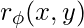 r_\phi(x,y)