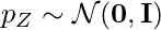 p_Z \sim \mathcal{N}(\mathbf{0}, \mathbf{I})