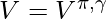 V = V^{\pi, \gamma}