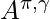 A^{\pi, \gamma}