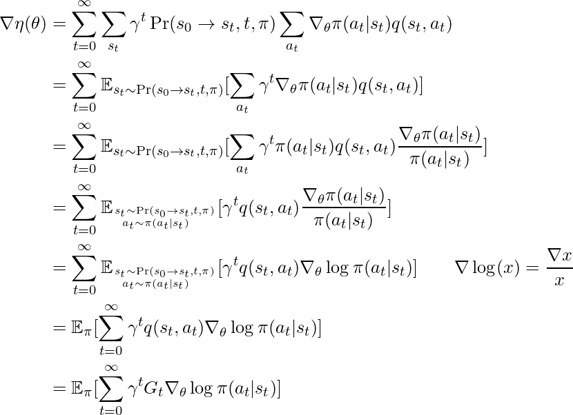 \begin{align*} \nabla \eta(\theta) &= \sum\limits_{t=0}^\infty \sum\limits_{s_t} \gamma^t \Pr(s_0 \rightarrow s_t, t, \pi) \sum\limits_{a_t} \nabla_\theta \pi(a_t | s_t) q(s_t, a_t) \\ &=\sum\limits_{t=0}^\infty \mathbb{E}_{s_t \sim \Pr(s_0 \rightarrow s_t, t, \pi)}[\sum\limits_{a_t} \gamma^t \nabla_\theta \pi(a_t | s_t) q(s_t, a_t) ] \\  &=\sum\limits_{t=0}^\infty \mathbb{E}_{s_t \sim \Pr(s_0 \rightarrow s_t, t, \pi)} [\sum\limits_{a_t} \gamma^t \pi(a_t | s_t) q(s_t, a_t) \frac{\nabla_\theta \pi(a_t | s_t)}{\pi(a_t | s_t)} ] \\ &=\sum\limits_{t=0}^\infty \mathbb{E}_{s_t \sim \Pr(s_0 \rightarrow s_t, t, \pi) \atop a_t \sim \pi(a_t | s_t) \quad}[ \gamma^t q(s_t, a_t) \frac{\nabla_\theta \pi(a_t | s_t)}{\pi(a_t | s_t)}] \\ &=\sum\limits_{t=0}^\infty \mathbb{E}_{s_t \sim \Pr(s_0 \rightarrow s_t, t, \pi) \atop a_t \sim \pi(a_t | s_t) \quad}[ \gamma^t q(s_t, a_t) \nabla_\theta \log \pi(a_t | s_t)]  \qquad \nabla \log(x) = \frac{\nabla x}{x} \\  &=\mathbb{E}_{\pi}[ \sum\limits_{t=0}^\infty \gamma^t q(s_t, a_t) \nabla_\theta \log \pi(a_t | s_t)] \\  &=\mathbb{E}_{\pi}[ \sum\limits_{t=0}^\infty \gamma^t G_t \nabla_\theta \log \pi(a_t | s_t)] \end{align*}