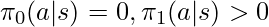 \pi_0(a|s)=0, \pi_1(a|s)>0