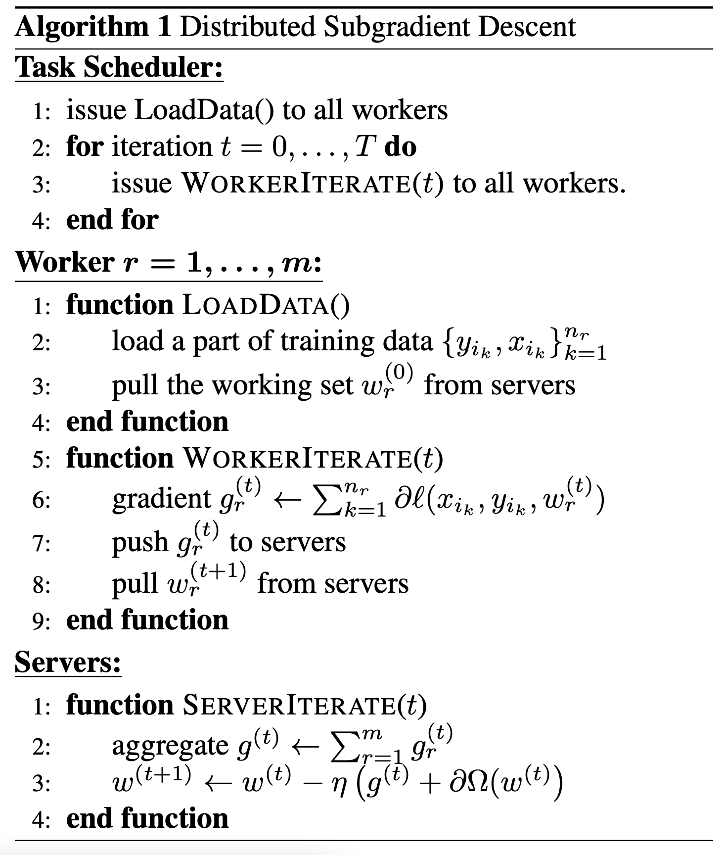 Data Parallelism and Model Parallelism – czxttkl